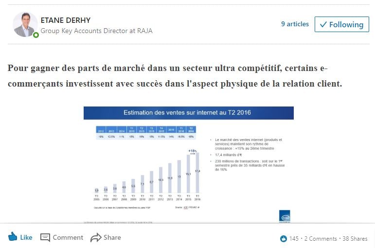 Etane-Derhy-publication-Linkedin
