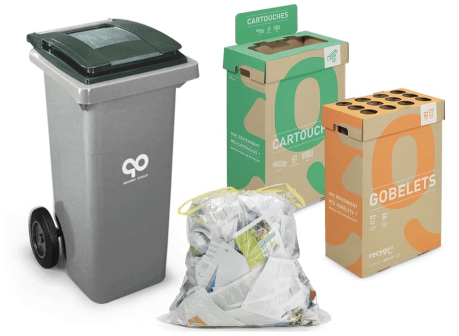 Les 5R : le pilier recycler