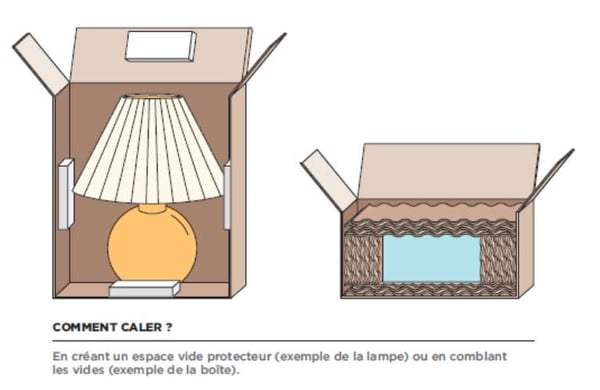 Notre bon mix entre solidité de la caisse et volume de calage